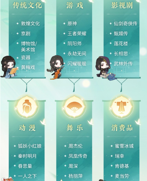 时隔一年凤凰传奇再出新神曲，竟是逆水寒公款催更？(图3)