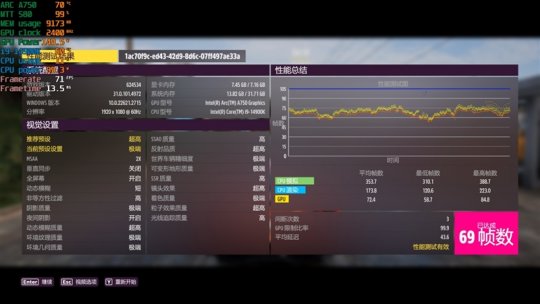 撼与Intel Arc A750 Orc OC评测：性能媲美RTX 3060的优质显卡(图21)