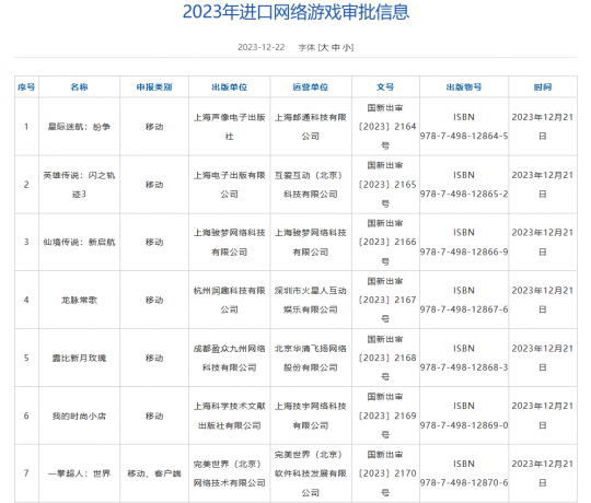 国家新闻出版署公布新一批进口游戏版号 《一拳超人：世界》等40款游戏在列