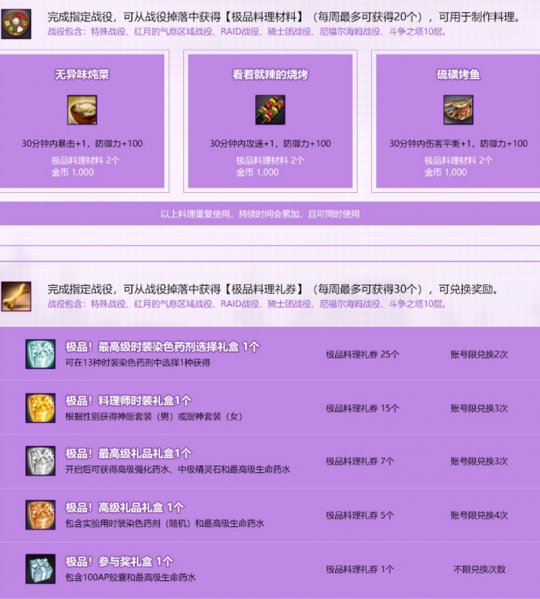 《洛奇英雄传》冬日换新甜辣装 全新版本今日上线(图8)