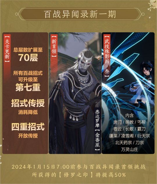全民可领沧海月明珠 《剑网3》家园新赛季精彩开启(图3)