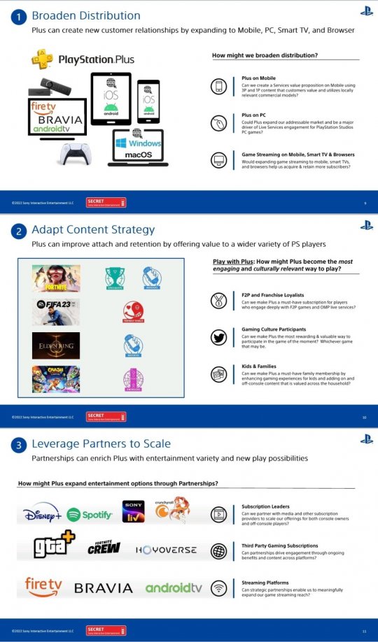 泄密文件称索尼有计划在PC上推出PS+服务 创造新客户(图2)