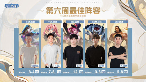 《英魂之刃》女武神的回首一掏，竟精准盲扎一招制敌!(图1)