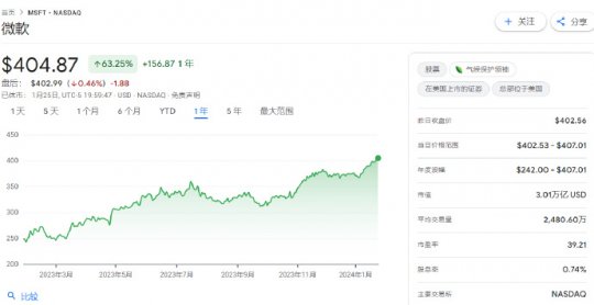 微软大裁员暴雪总裁离职 3A游戏项目被砍 嘉年华成绝响？(图10)