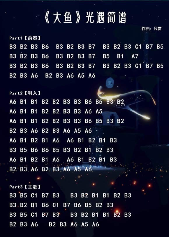 光遇乐谱(图2)