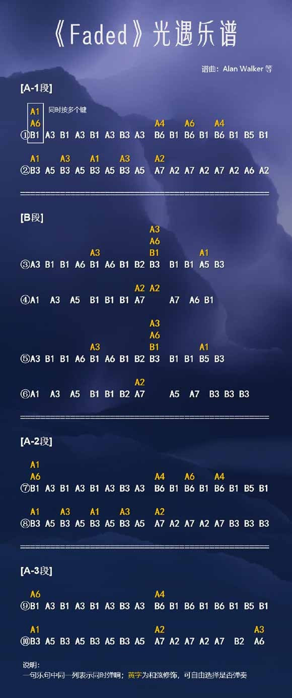 光遇乐谱(图4)