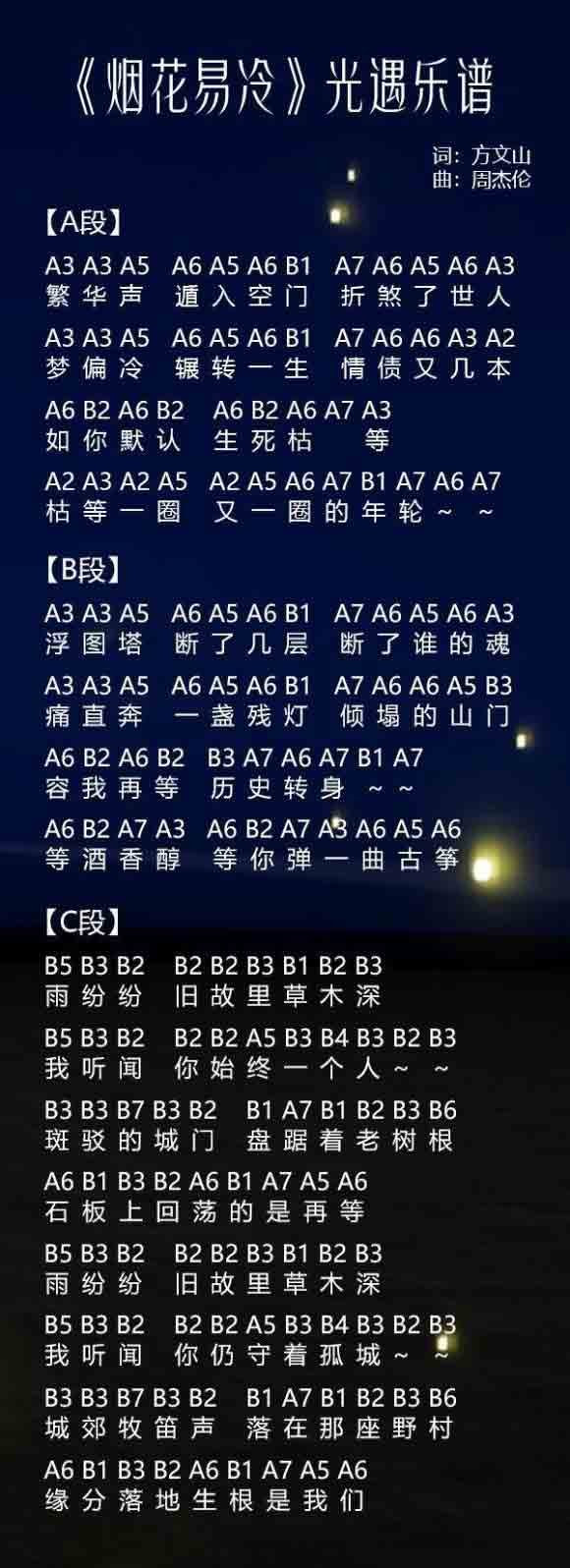 光遇乐谱(图25)
