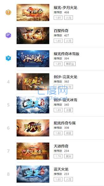 恺英996传奇盒子官网版(图1)