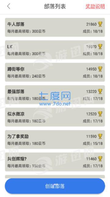 懒人云挂机(图2)