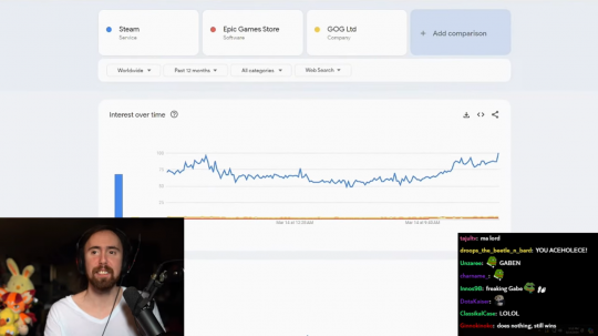 V社COO回应Epic老板怒骂邮件公开：你急啦老兄？(图4)