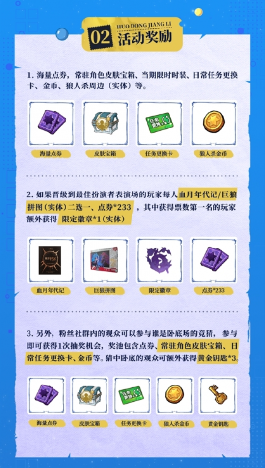 沉浸演绎，欢乐推理！狼人杀首场官方粉丝社群扮演活动开启！(图3)