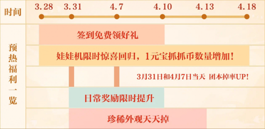 Epic收购Steam全网围观，逆水寒变恐怖网游，精神状态遥遥领先(图3)