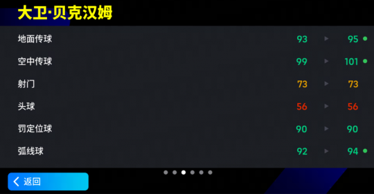 圆月弯刀风华绝代，增能贝克汉姆闪亮登场(图4)
