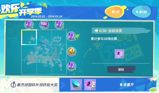 快船队四巨头齐聚派对，是你没见过的“船新版本”！(图6)