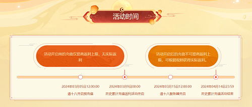 《问道》周年大服即将开服，超值返利别错过！(图2)