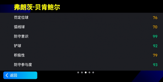全能统帅攻守兼备，足球皇帝重返赛场(图4)