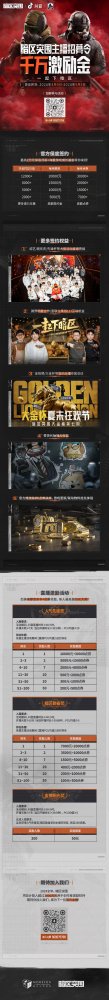 冠军战队EDG和NOVA都上暗了！暗区千万招募最强合伙人(图5)