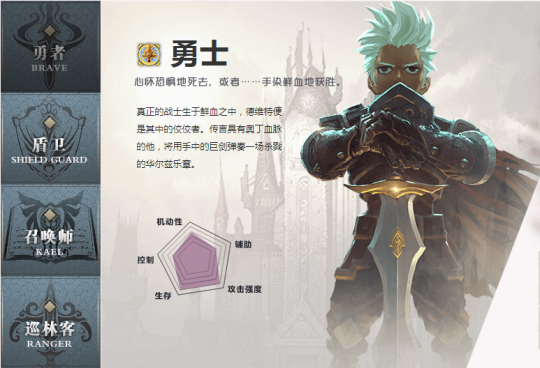 《北欧战纪》新服在即，哪个职业最强呢？(图1)