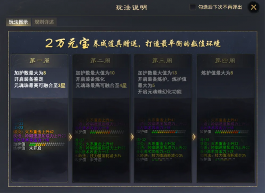 如何在天下3新服找回快乐？落地直升64级，教你玩转【买一送一】~(图10)