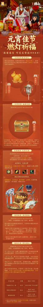 龙门夺奇宝 《剑网3缘起》吃鸡活动来袭，元宵佳节赠好礼(图2)