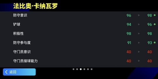 增能卡纳瓦罗登场，金球后卫再塑辉煌(图4)
