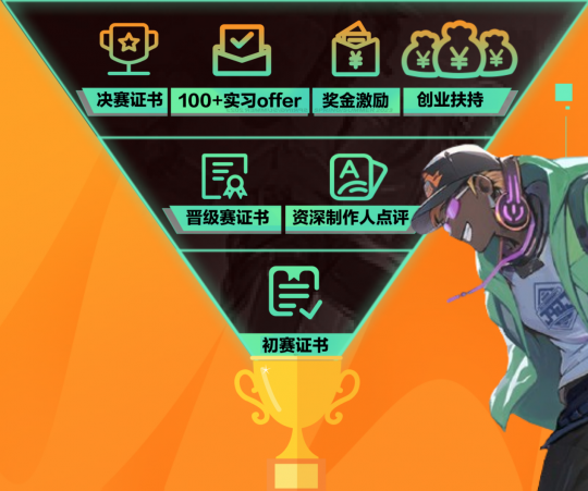网易诚招大学生入局游戏制作 100+offer！Y3高校挑战赛开启(图4)