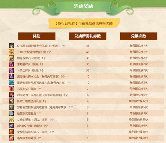 《洛奇英雄传》春日樱蕊的诱惑 多重福利活动今日开启(图10)