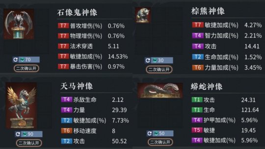 KK对战平台《爆战兄弟》全新版本大战流放竞技场  是男人就砍50轮！(图7)