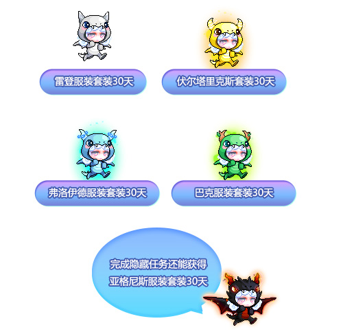四月春风拂面，《冒险岛》新版本“米纳尔郊游”带你赏春光美景！(图11)