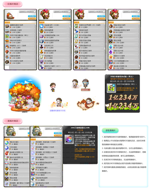 四月春风拂面，《冒险岛》新版本“米纳尔郊游”带你赏春光美景！(图13)